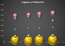 Ejemplo del curso Excel Intermedio